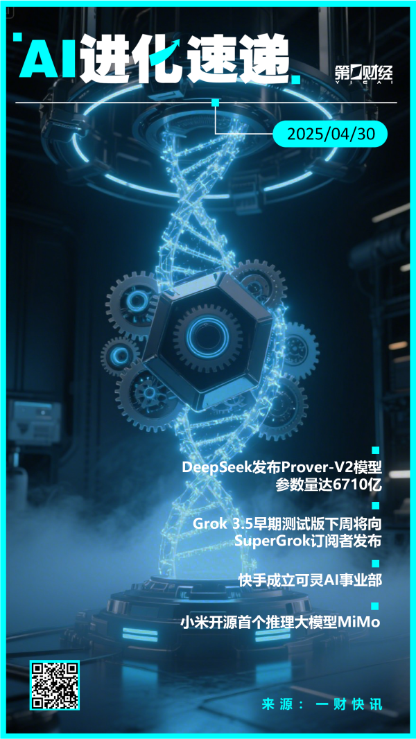 在线配资网站 AI进化速递丨DeepSeek发布Prover-V2模型